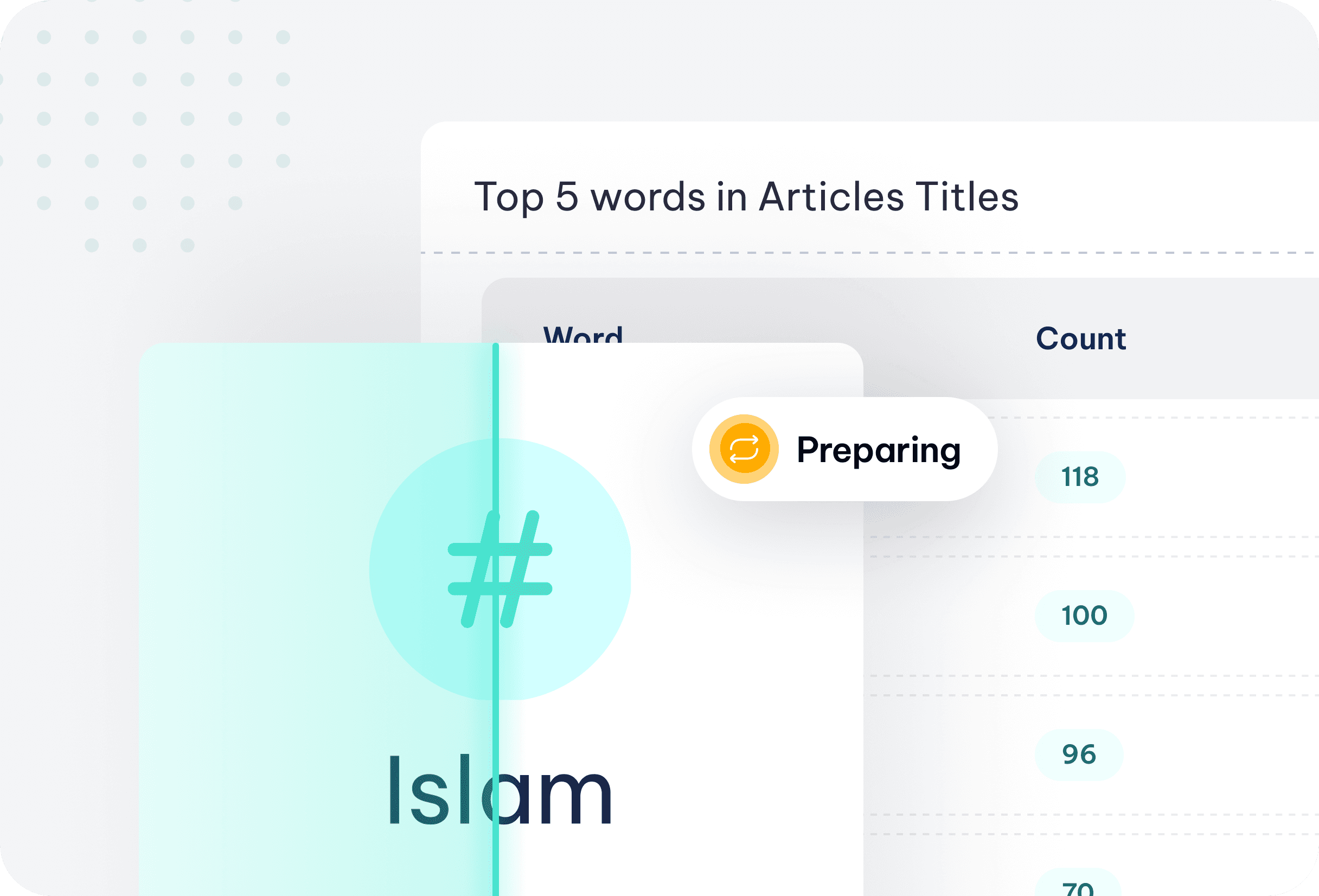 radar offers chart image